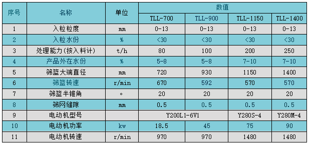 离心机.png